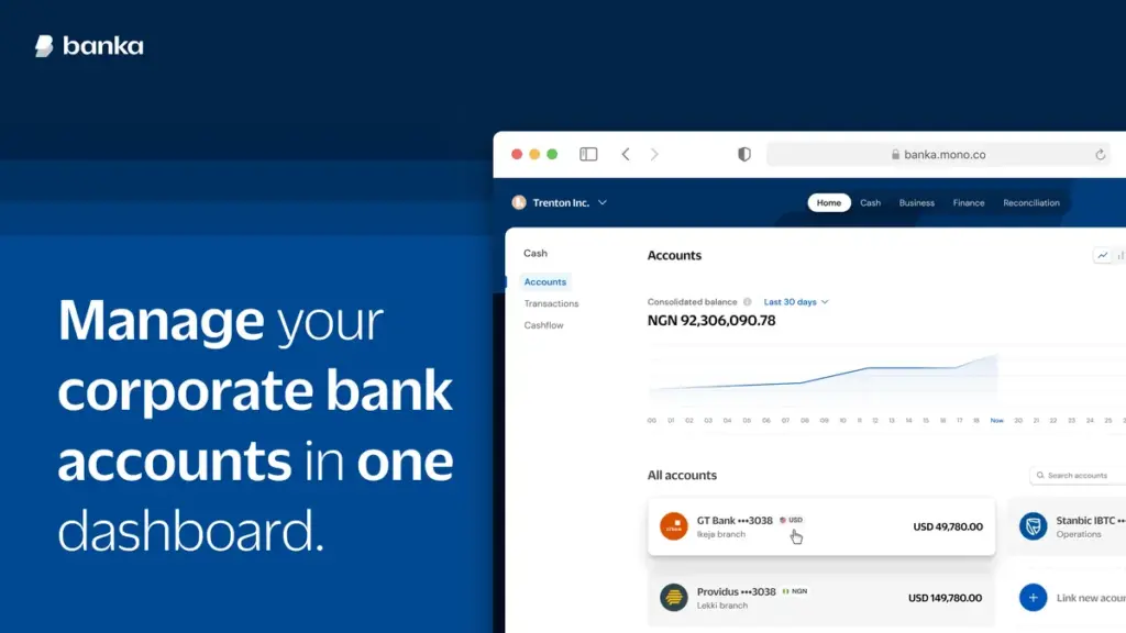 banka — HR news