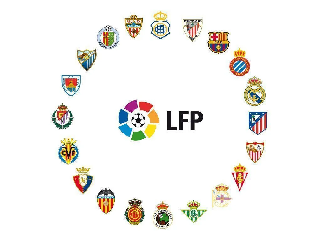 liga — HR news