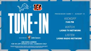 2026 NFL Preseason, Week 1: What We Learned from Thursday's games